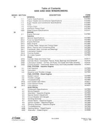 Case IH 6500 Windrower Service Repair Manual