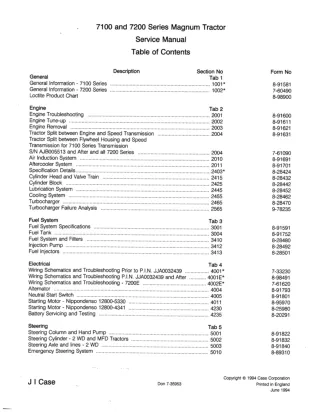 CASE IH 7100 Series Magnum Tractor Service Repair Manual