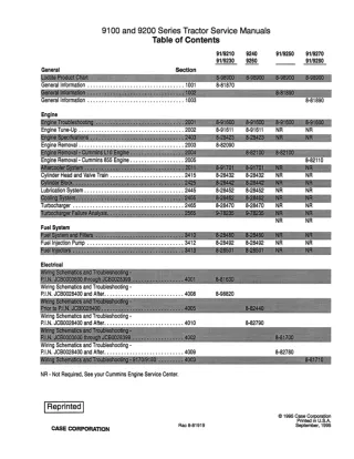 CASE IH 9250 Tractor Service Repair Manual