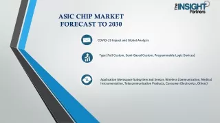 ASIC Chip Market Comprehensive Analysis to 2030