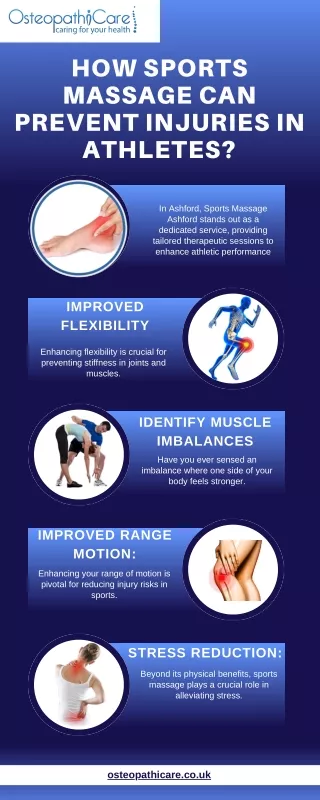 How Sports Massage Can Prevent Injuries in Athletes