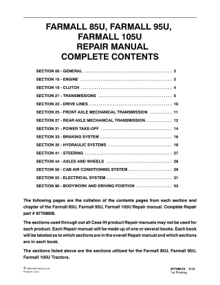 CASE IH FARMALL 95U Tractor Service Repair Manual