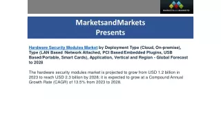 Hardware Security Modules Market share