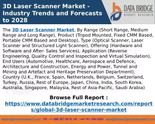 3D Laser Scanner Market