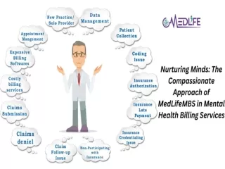 Compassionate Approach of MedLifeMBS in Mental Health Billing Services