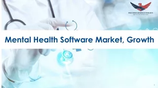 Mental Health Software Market