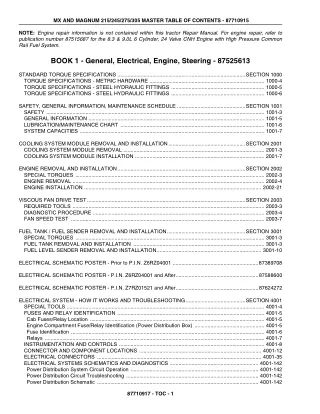 CASE IH Magnum 215 Tractor Service Repair Manual