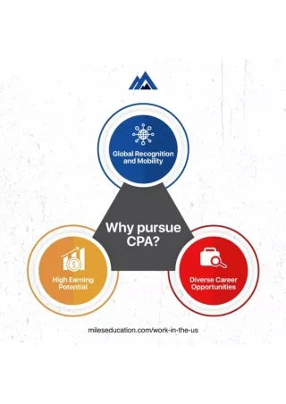 Why Pursue CPA?