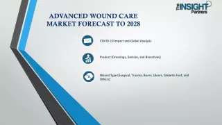 Advanced Wound Care Market Development Strategy and Future Plans 2028