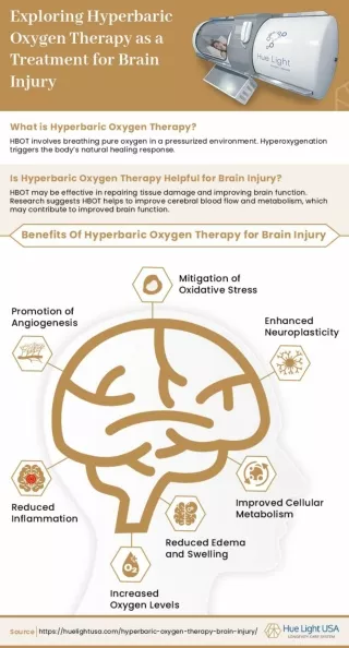 Exploring Hyperbaric Oxygen Therapy as a Treatment for Brain Injury