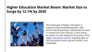 Higher Education Market Size to Surge by 12.1% by 2030