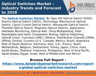 Optical Switches Market