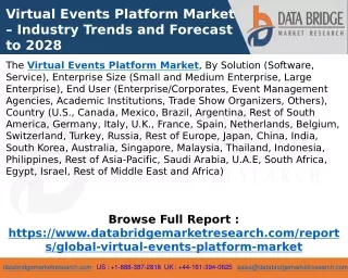 Virtual Events Platform Market