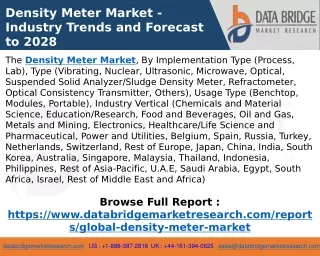 Density Meter Market