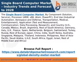 Single Board Computer Market