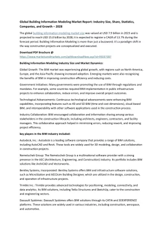 Global Building Information Modeling Market Size