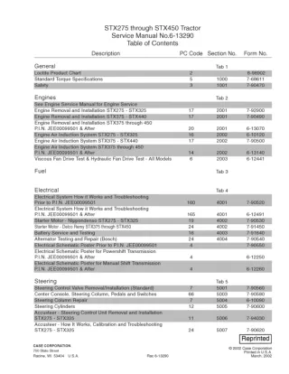 CASE IH STX275 Tractor Service Repair Manual