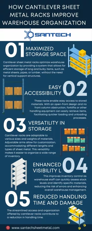 How Cantilever Sheet Metal Racks Improve Warehouse Organization