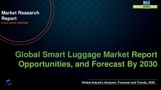 Smart Luggage Market will reach at a CAGR of 19.8% from to 2030