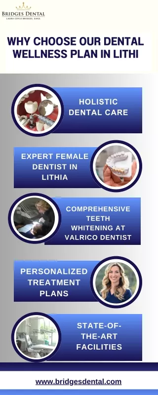 Dental Wellness Plan in Lithi