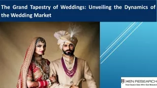 Wedding Planning Market