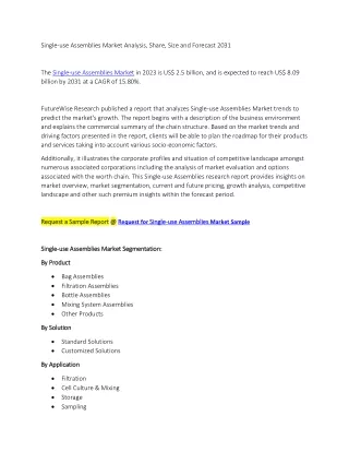 Single-use Assemblies Market