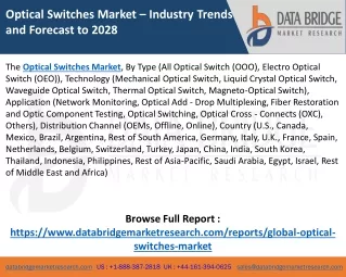 Optical Switches Market