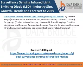 Surveillance Sensing Infrared LED Market