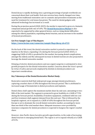 Dental Restoratives Market Share, Demand & Forecast to 2025