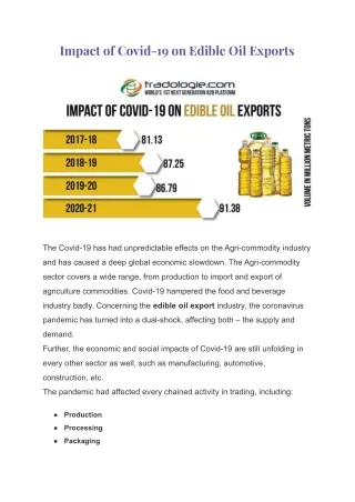 Impact of Covid-19 on Edible Oil Exports