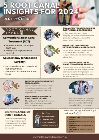 5 Root Canal Insights for 2024 Dentist's Guide