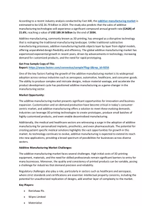 Additive Manufacturing Market Revenue Share Analysis, Region & Country Forecast