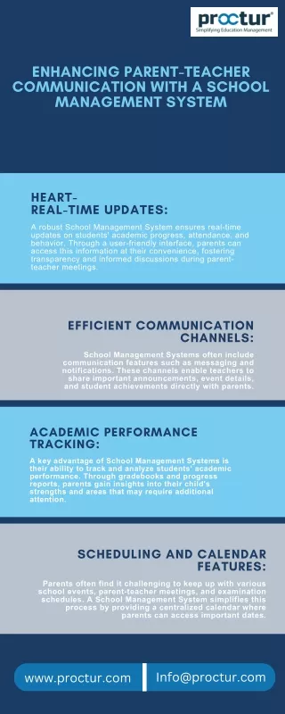 Enhancing Parent-Teacher Communication with a School Management System_Infograph