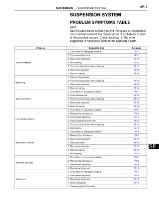 2007 Toyota Yaris Service Repair Manual