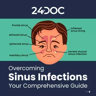 Understanding and Overcoming Sinus Infections POST