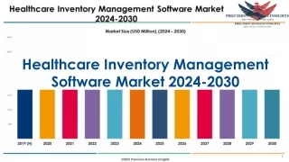 Healthcare Inventory Management Software Market