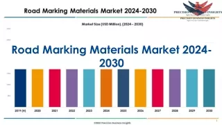 Road Marking Materials Market