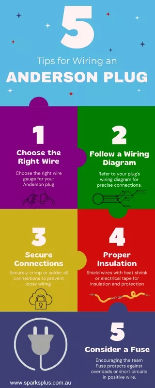 5 Tips for Wiring an Anderson Plug