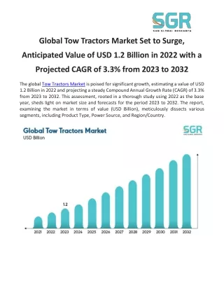 Tow Tractors Market