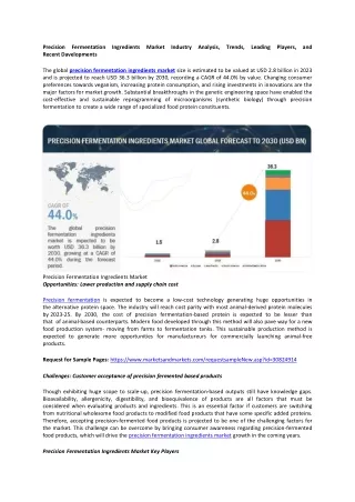 Precision Fermentation Ingredients Market - Trends, Growth, and Forecast Analysi