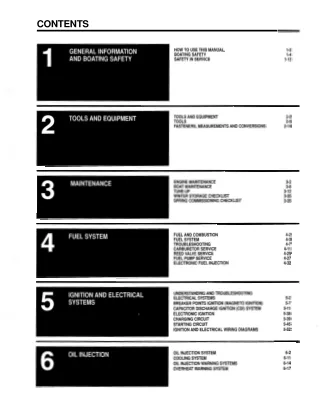 2003 Suzuki Outboards 2HP-225HP Service Repair Manual