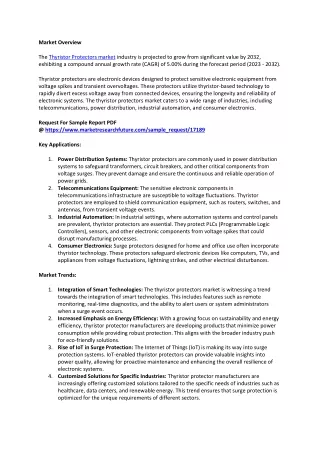 Thyristor Protectors Market