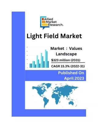 Light Field Market