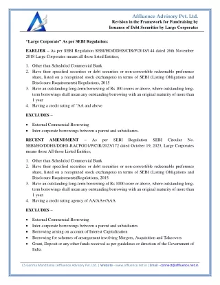 Revision in the Framework for Fundraising by Issuance of Debt Securities by Large Corporates