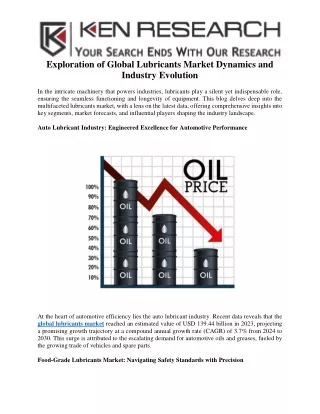 Global Lubricants Market Dynamics and Industry Evolution