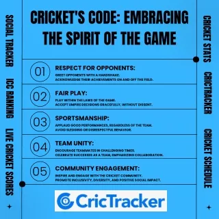 Cricket's Code: Embracing The Spirit of the Game