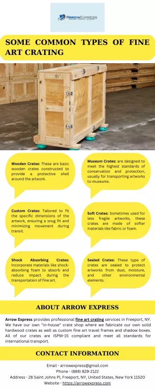 Some Common Types of Fine Art Crating