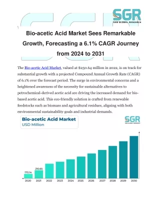 Bio-acetic Acid Market Sees Remarkable Growth, Forecasting a 6.1% CAGR Journey f