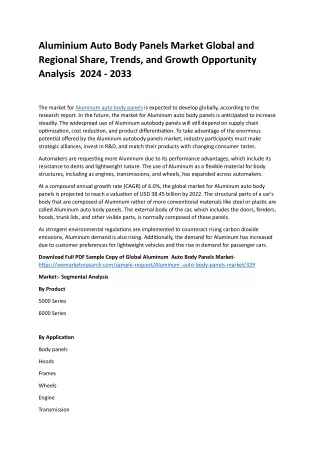 Aluminium Auto Body Panels Market Research Report by Type, Application 2024-2033