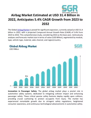 Airbag Market